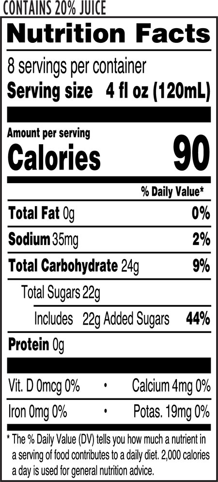 Nutrition Facts for Zing Zang Margarita Mix