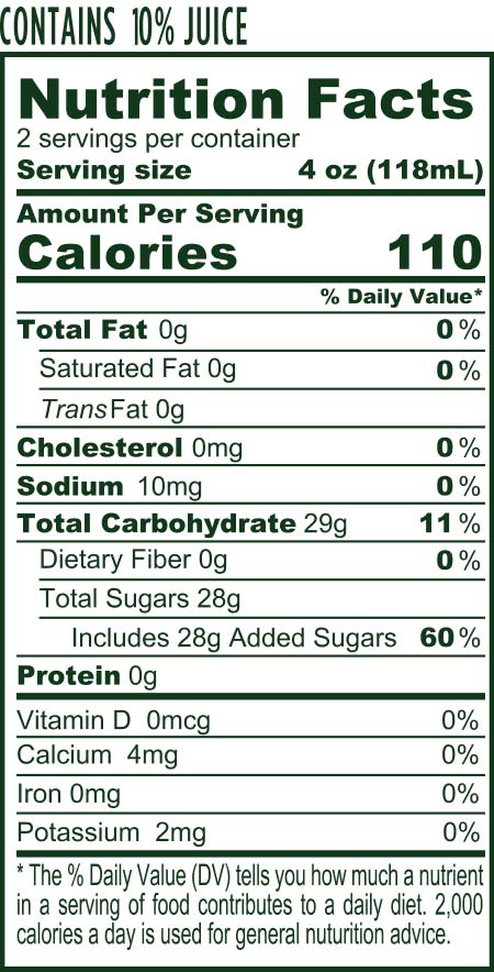 Nutrition Facts for Zing Zang Piña Colada mix