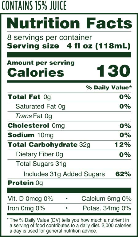 Nutrition Facts for Zing Zang Strawberry Daiquiri Mix